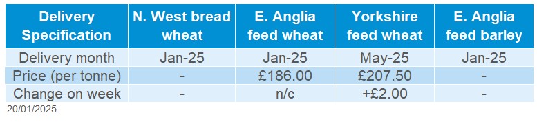 Delivered cereals 20 01 202572.jpg